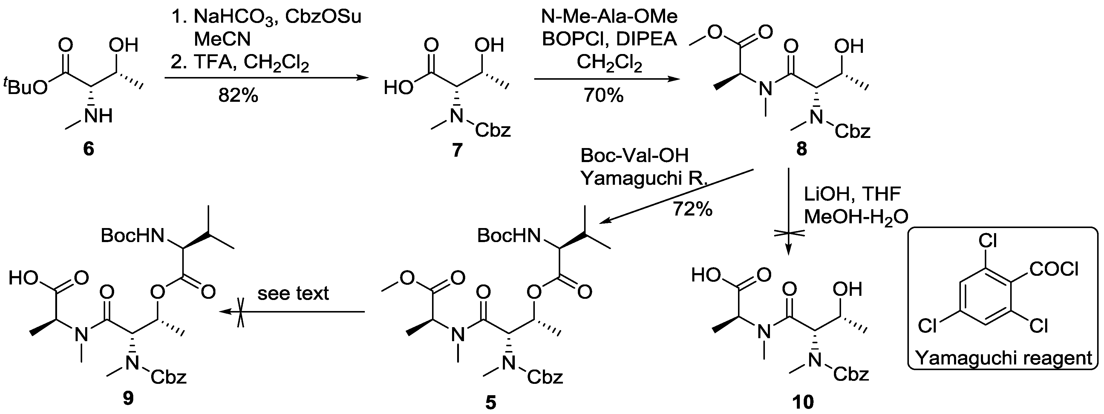 Marinedrugs 13 02085 g005