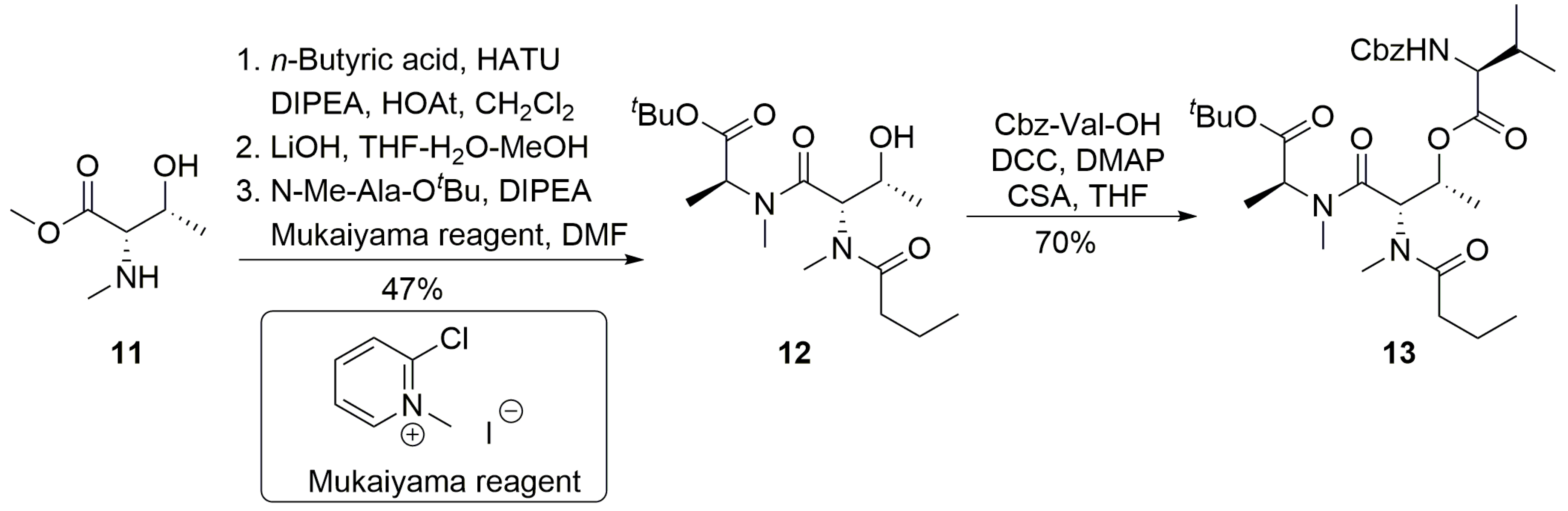 Marinedrugs 13 02085 g006