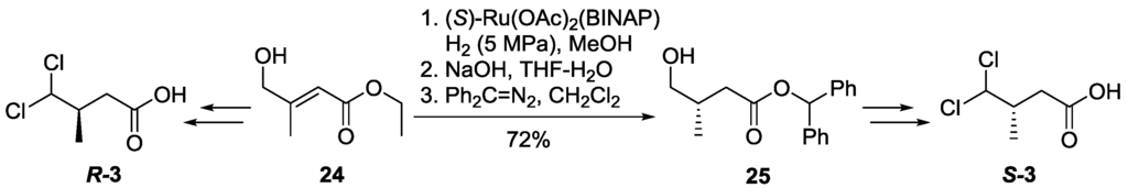 Marinedrugs 13 02085 g011 1024