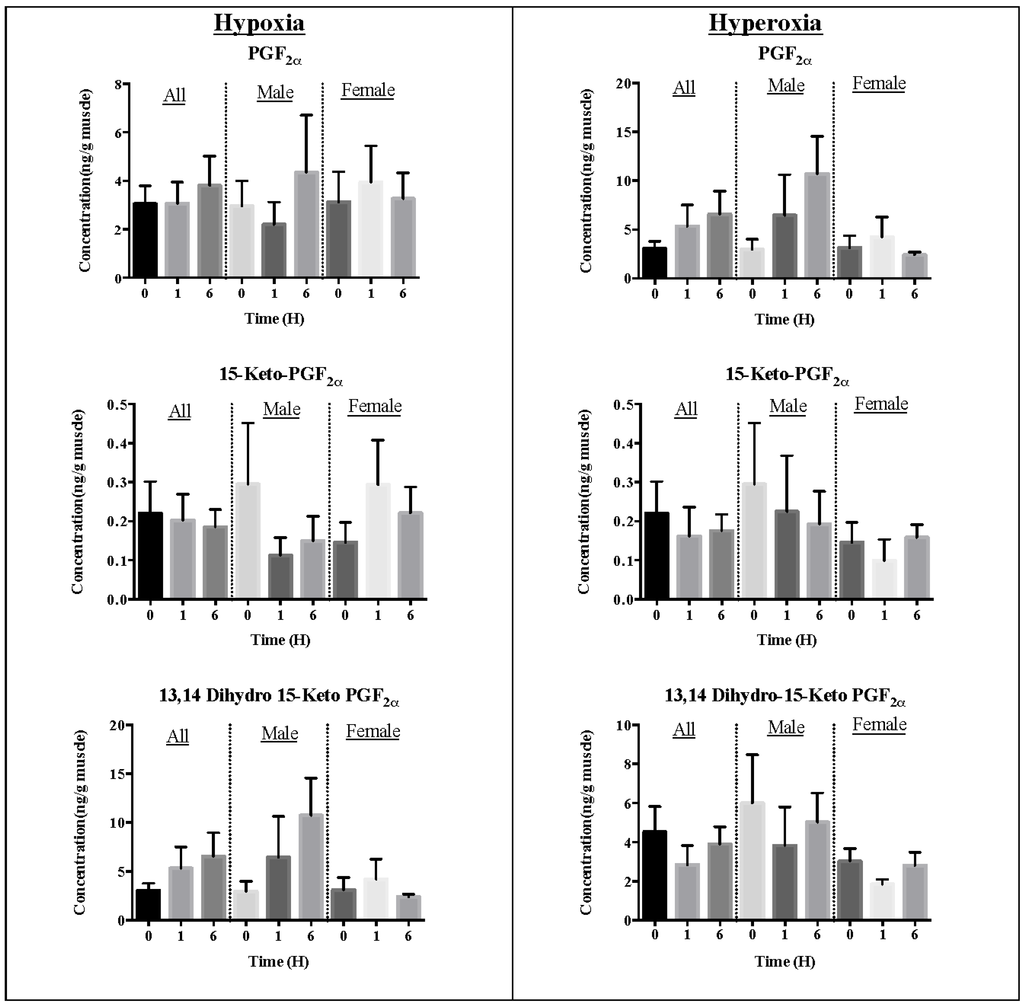 Marinedrugs 13 02215 g001 1024