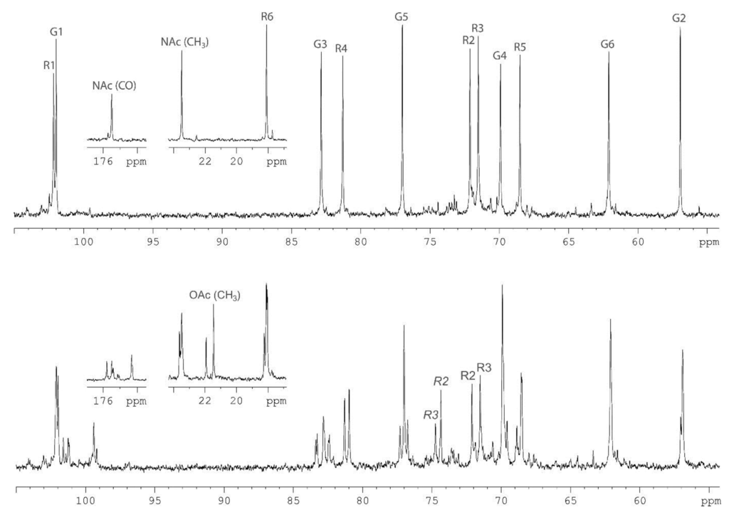 Marinedrugs 13 02233 g002 1024