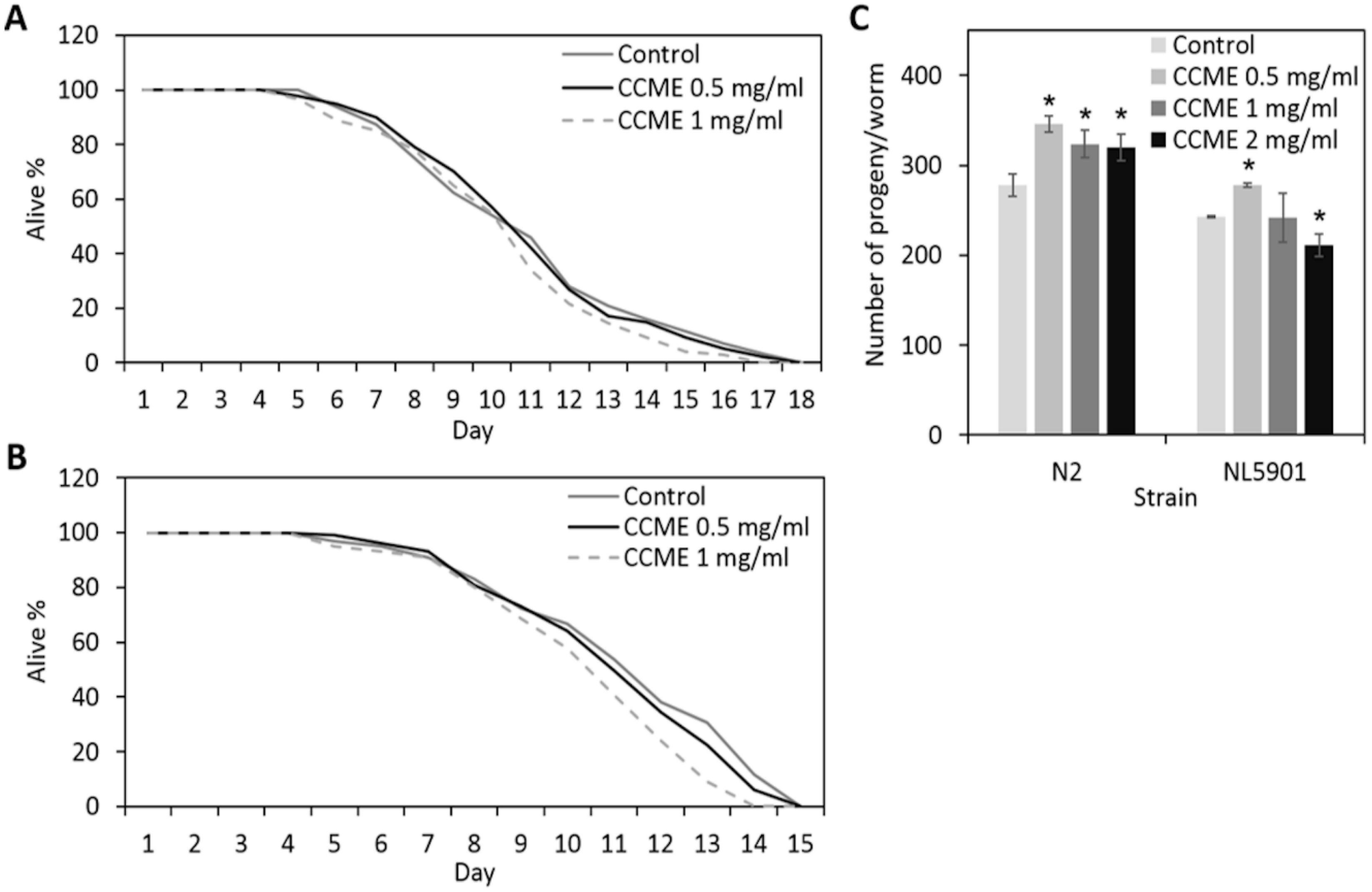 Marinedrugs 13 02250 g001