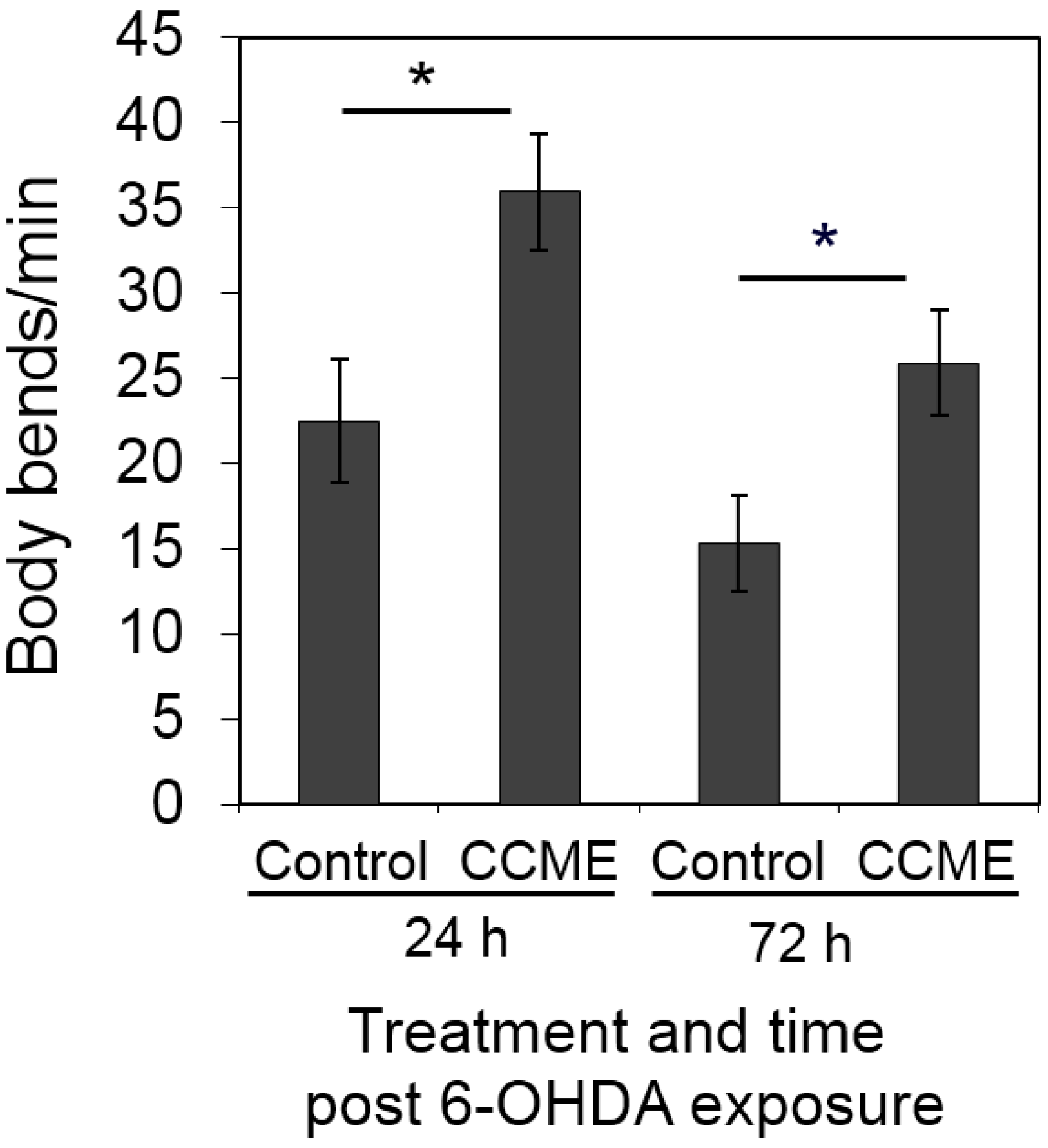 Marinedrugs 13 02250 g004