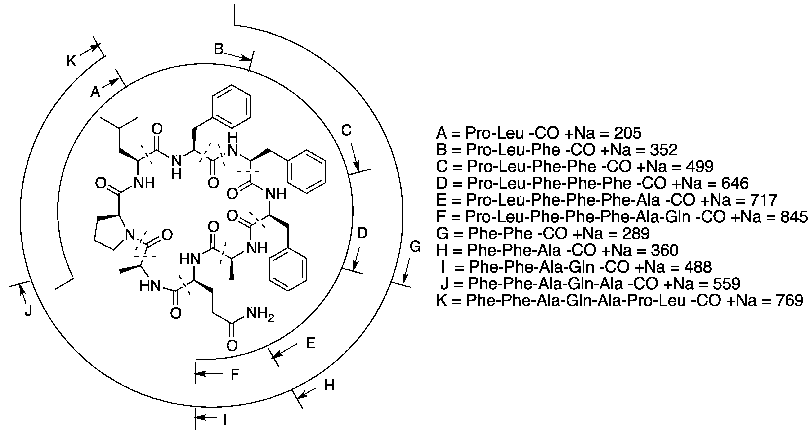 Marinedrugs 13 02347 g003