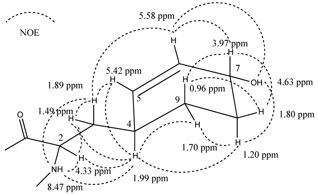 Marinedrugs 13 02347 g009 1024