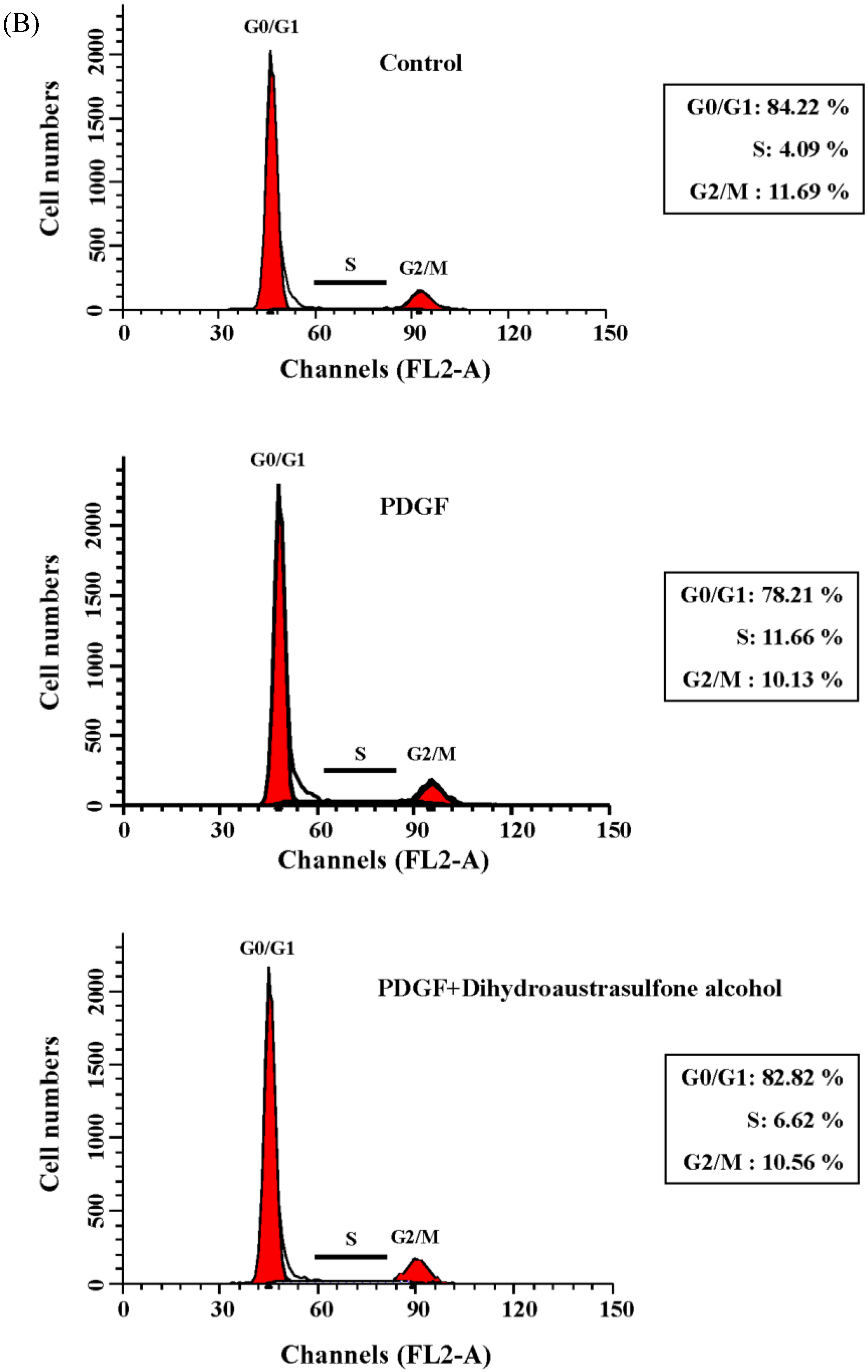 Marinedrugs 13 02390 g001b