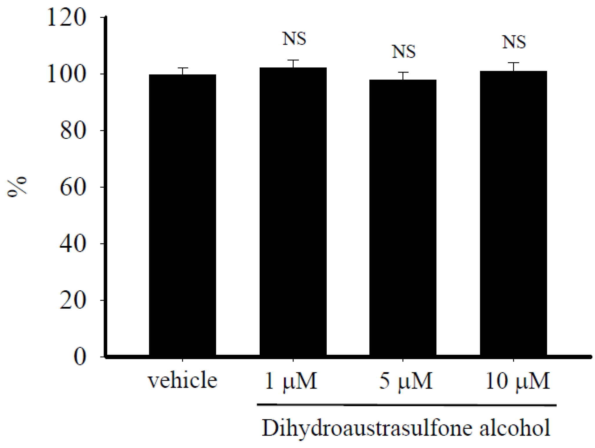 Marinedrugs 13 02390 g002
