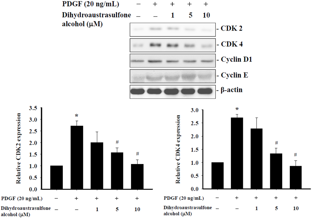 Marinedrugs 13 02390 g004a 1024