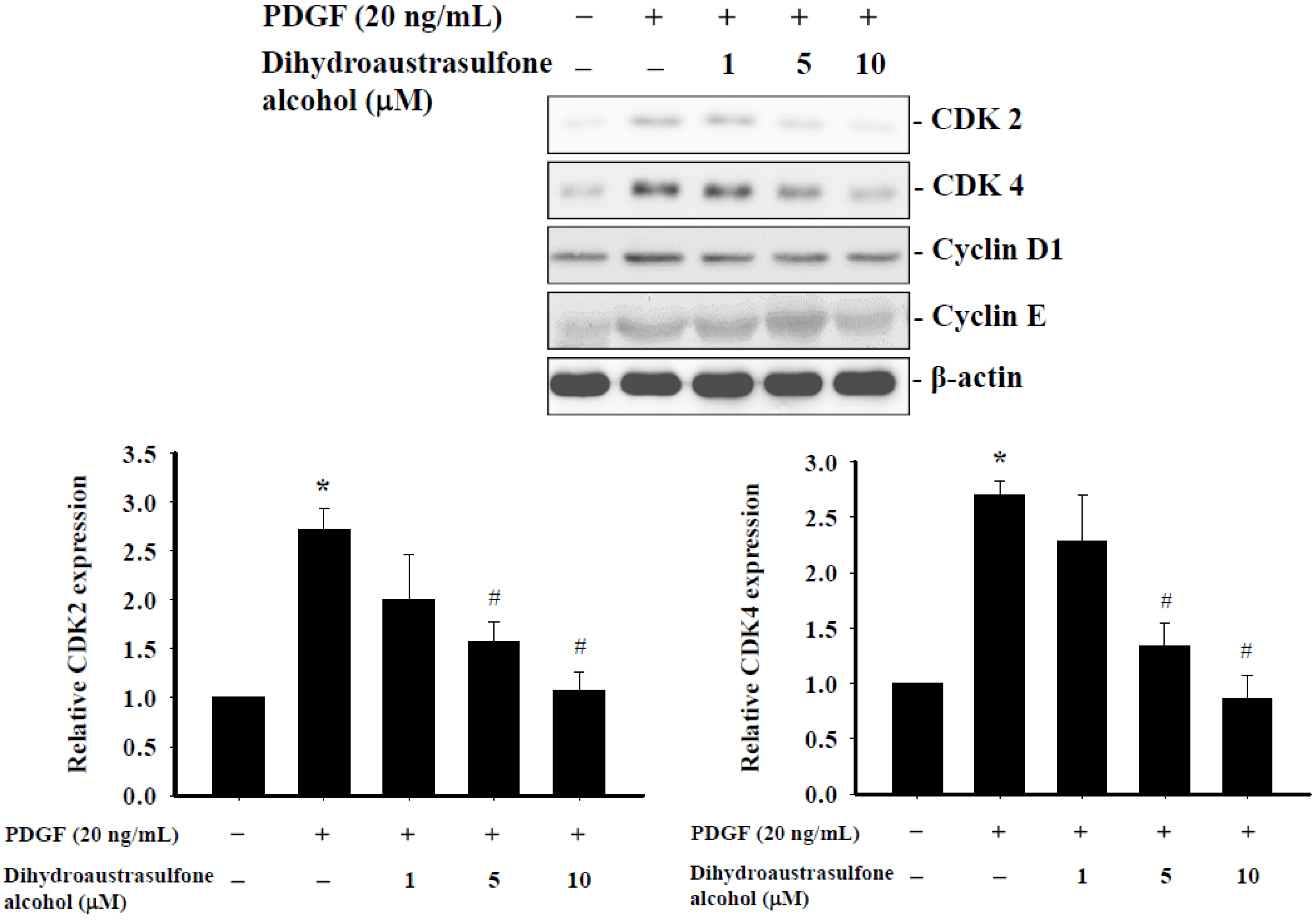 Marinedrugs 13 02390 g004a
