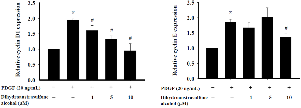 Marinedrugs 13 02390 g004b 1024