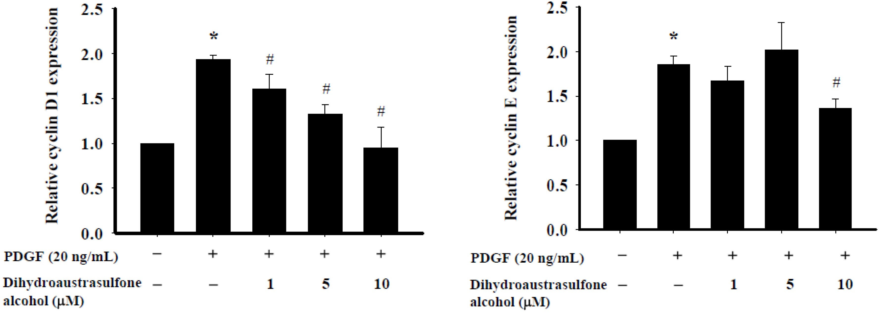 Marinedrugs 13 02390 g004b