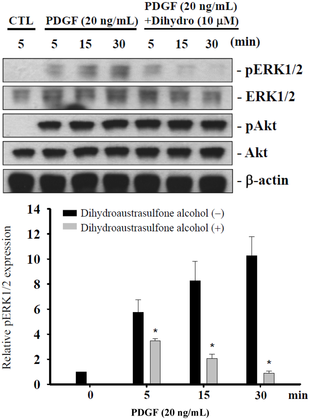 Marinedrugs 13 02390 g005 1024