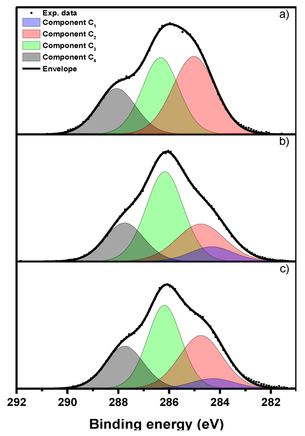 Marinedrugs 13 02424 g003 1024