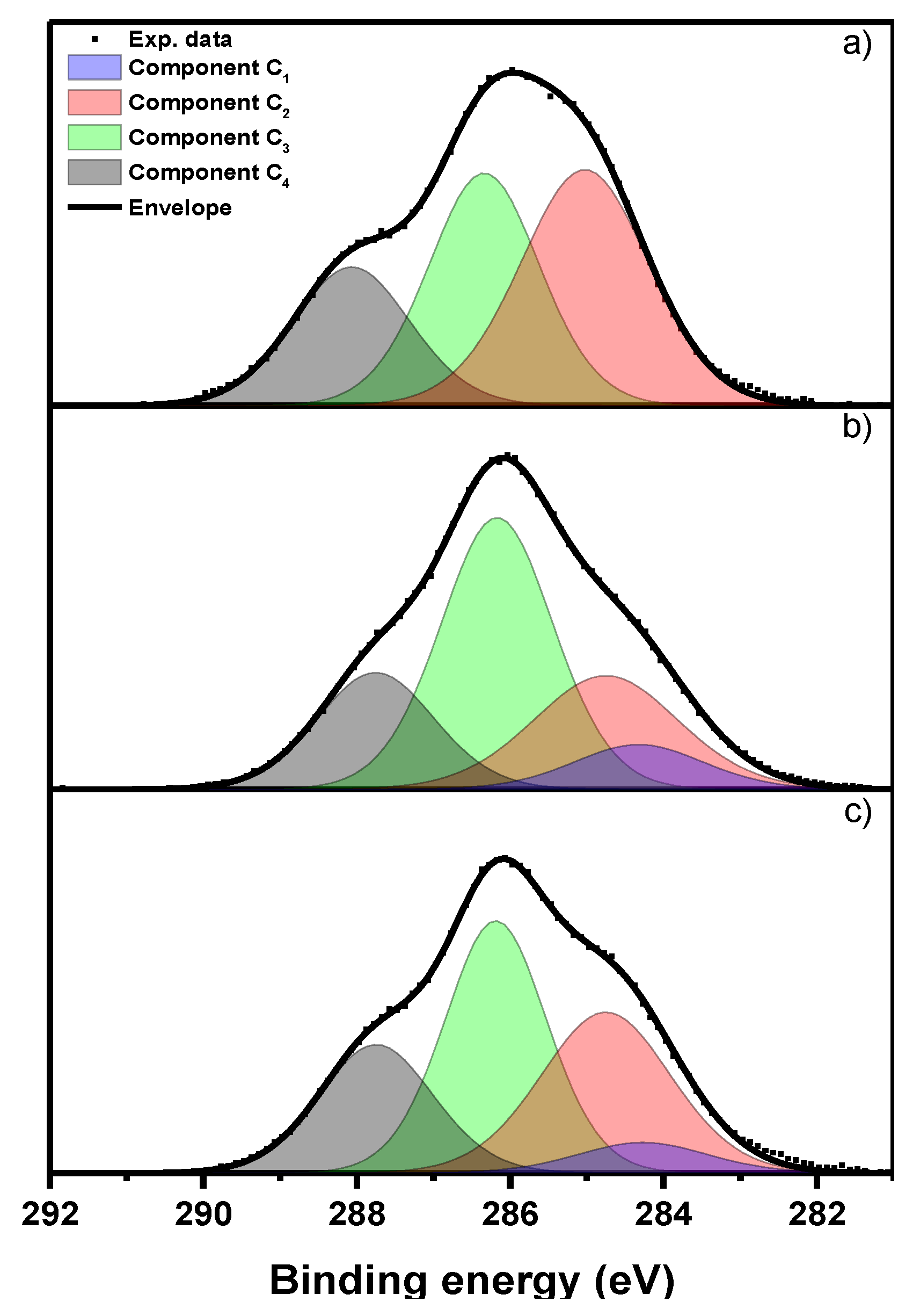 Marinedrugs 13 02424 g003