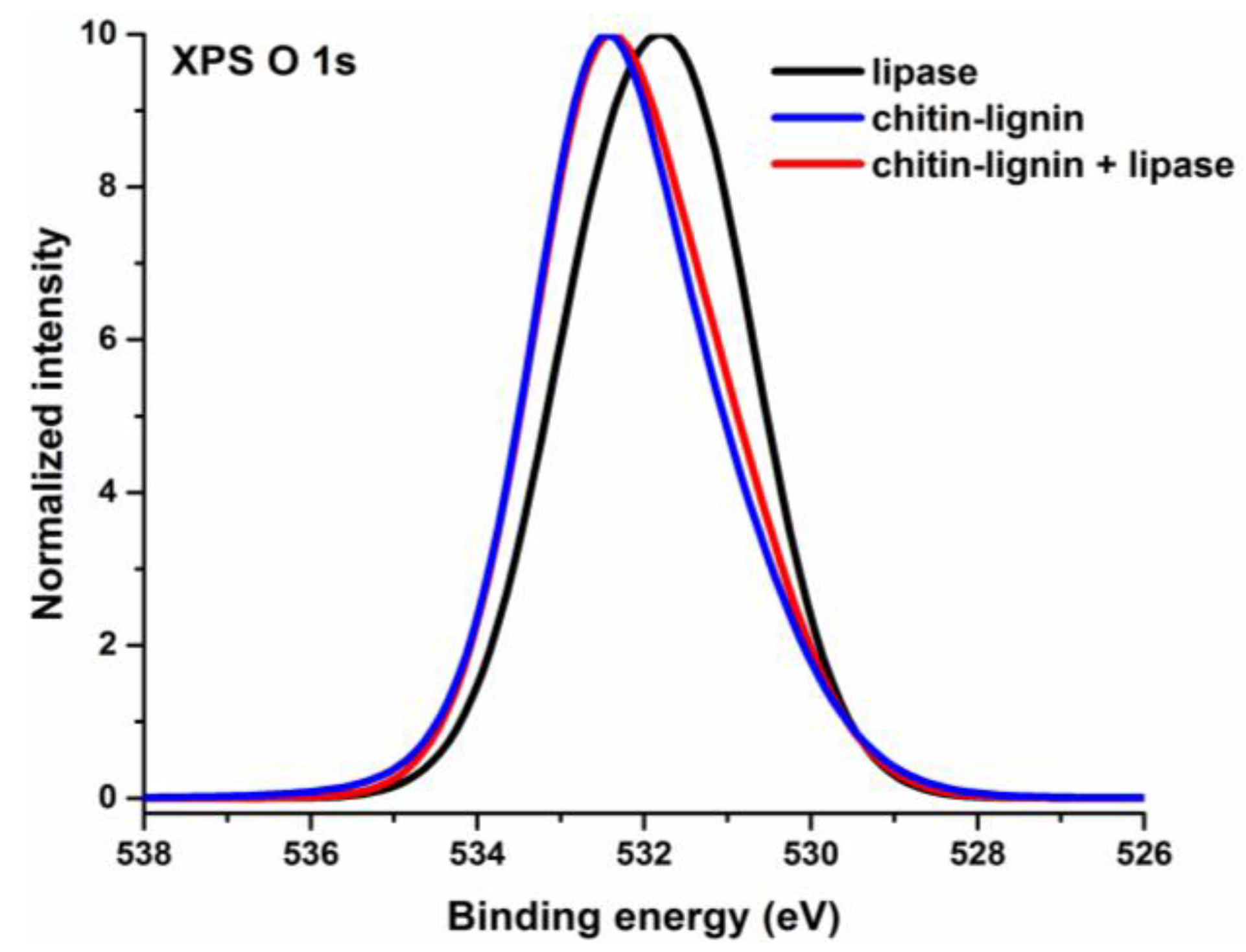 Marinedrugs 13 02424 g004