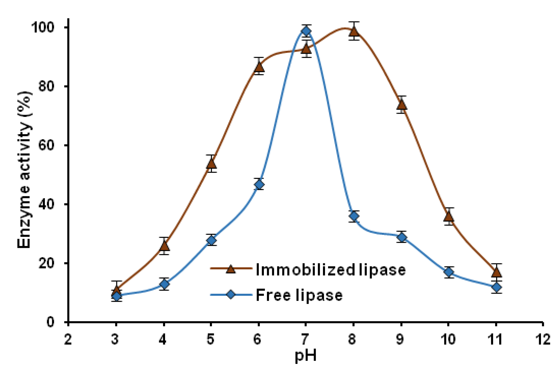 Marinedrugs 13 02424 g008