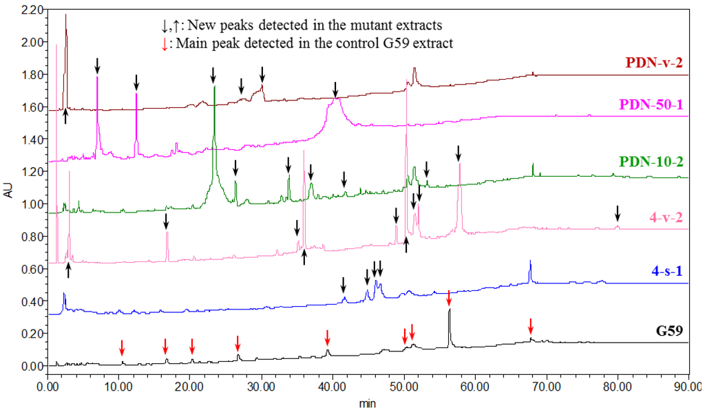 Marinedrugs 13 02465 g008 1024