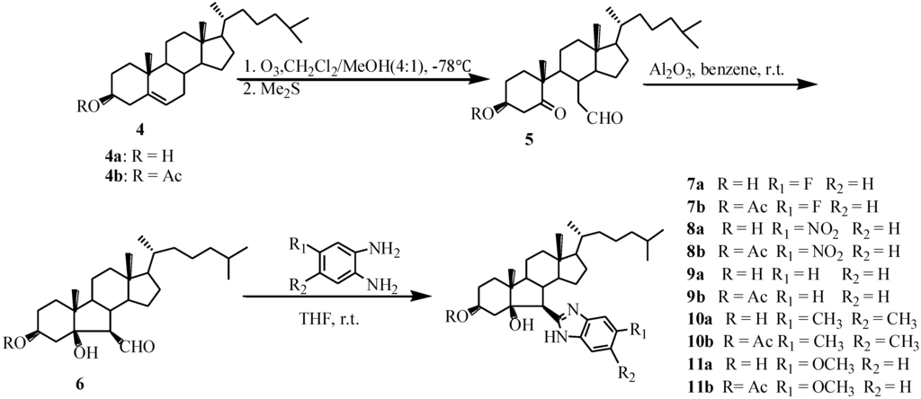 Marinedrugs 13 02488 g005 1024
