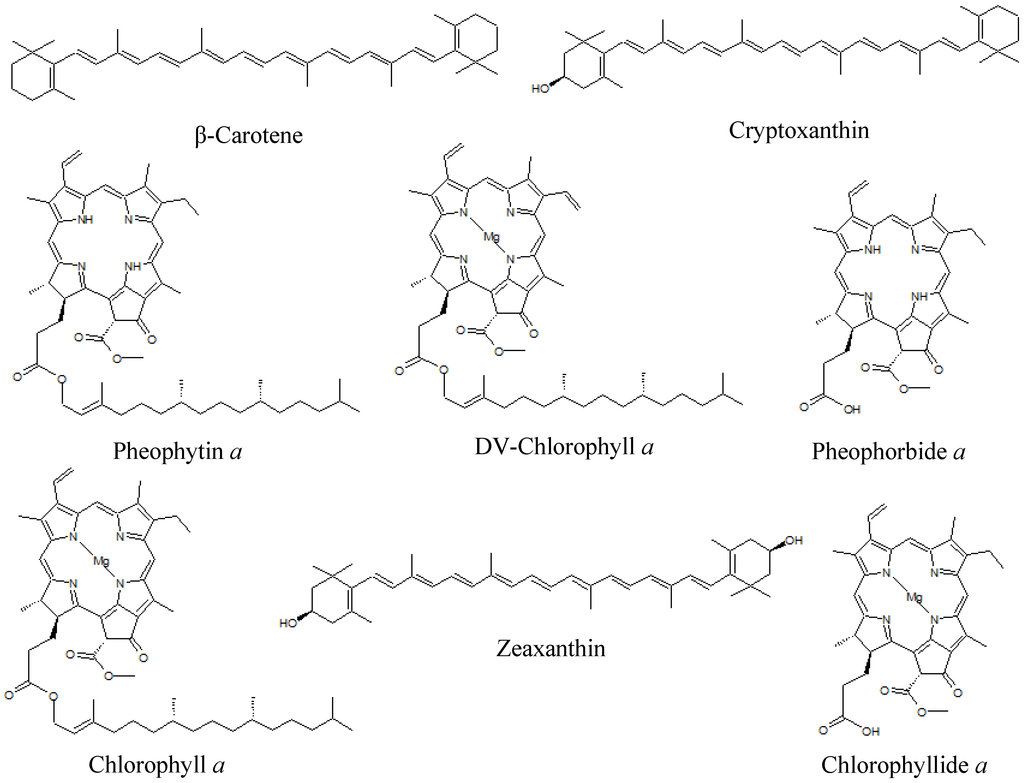 Marinedrugs 13 02541 g002 1024