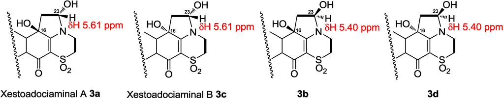 Marinedrugs 13 02617 g004 1024