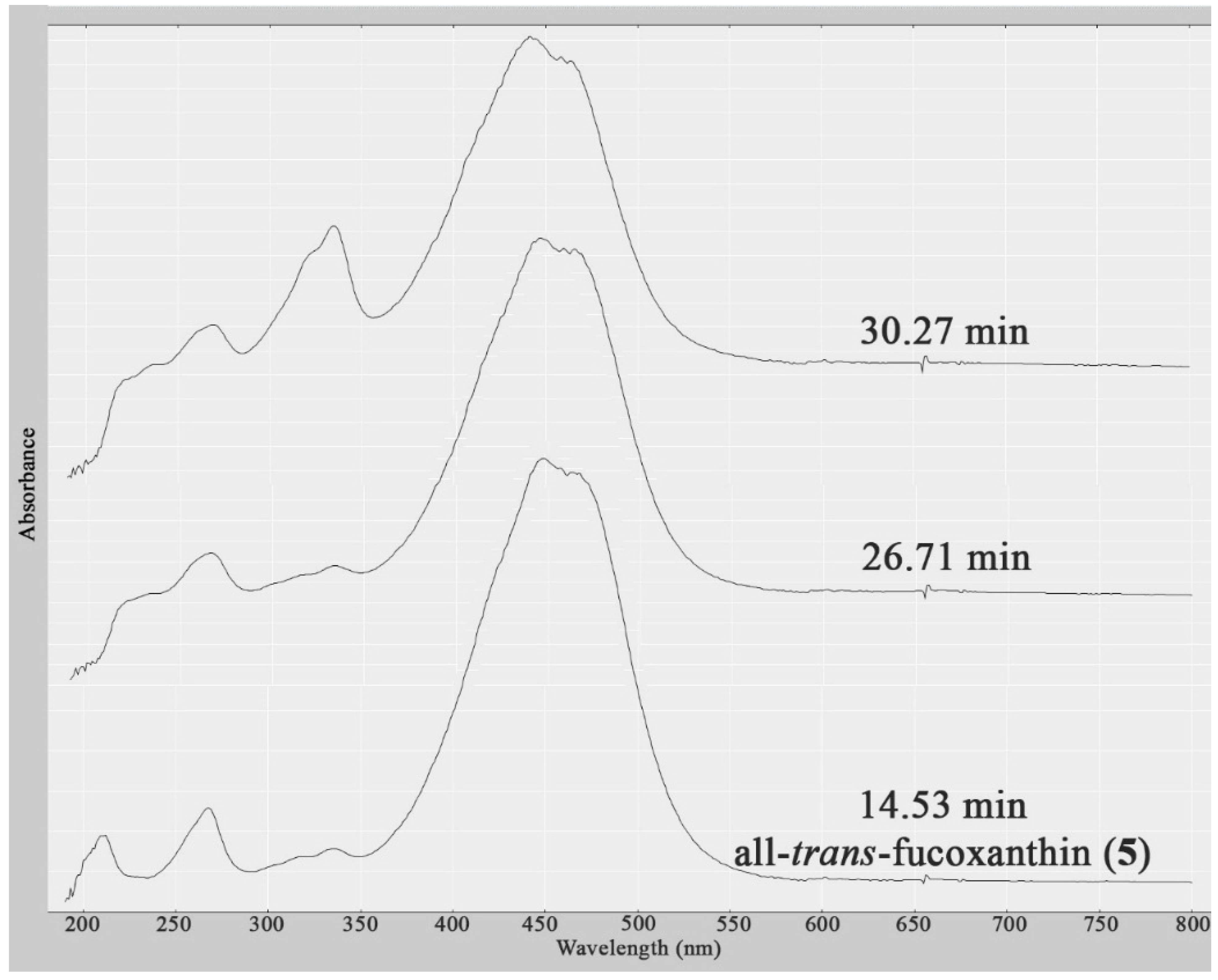 Marinedrugs 13 02714 g003