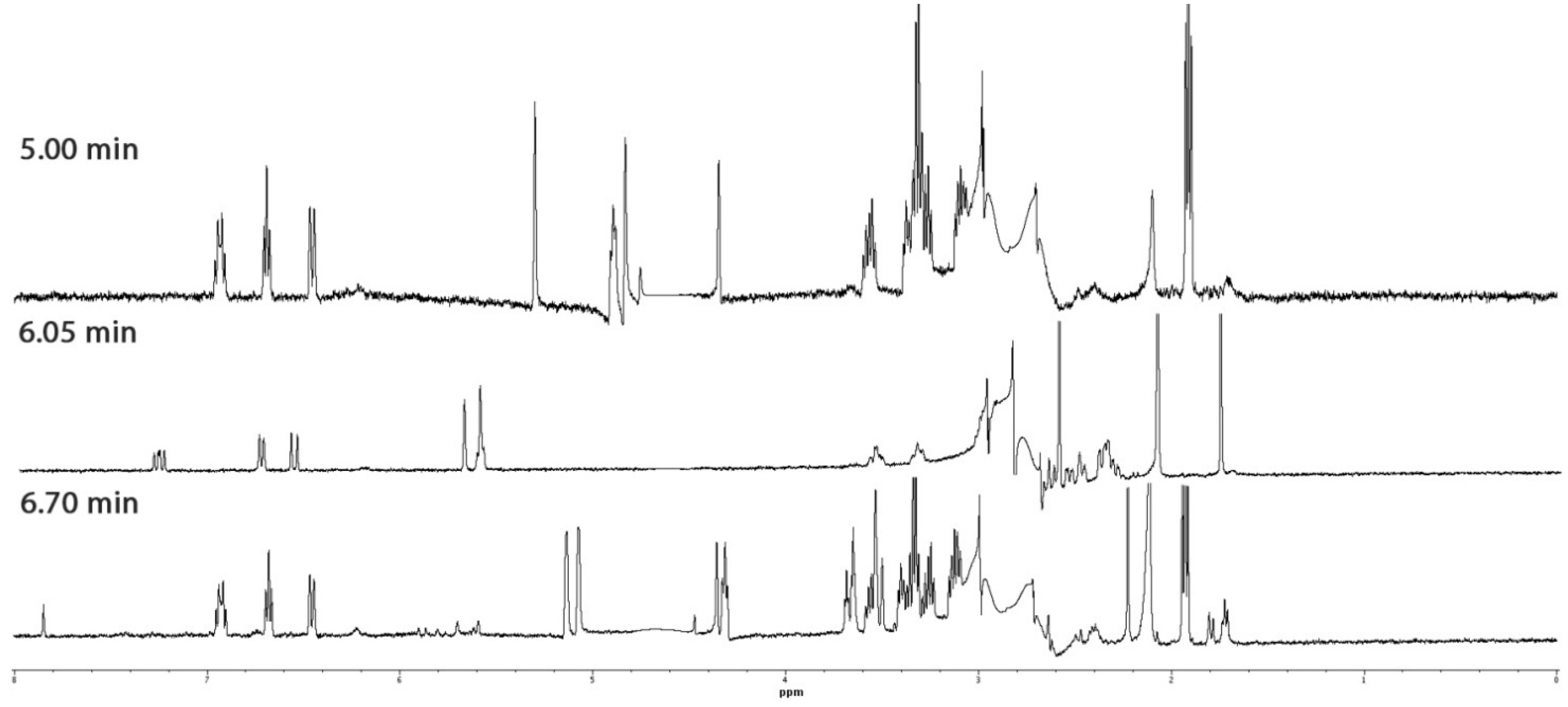 Marinedrugs 13 02714 g004