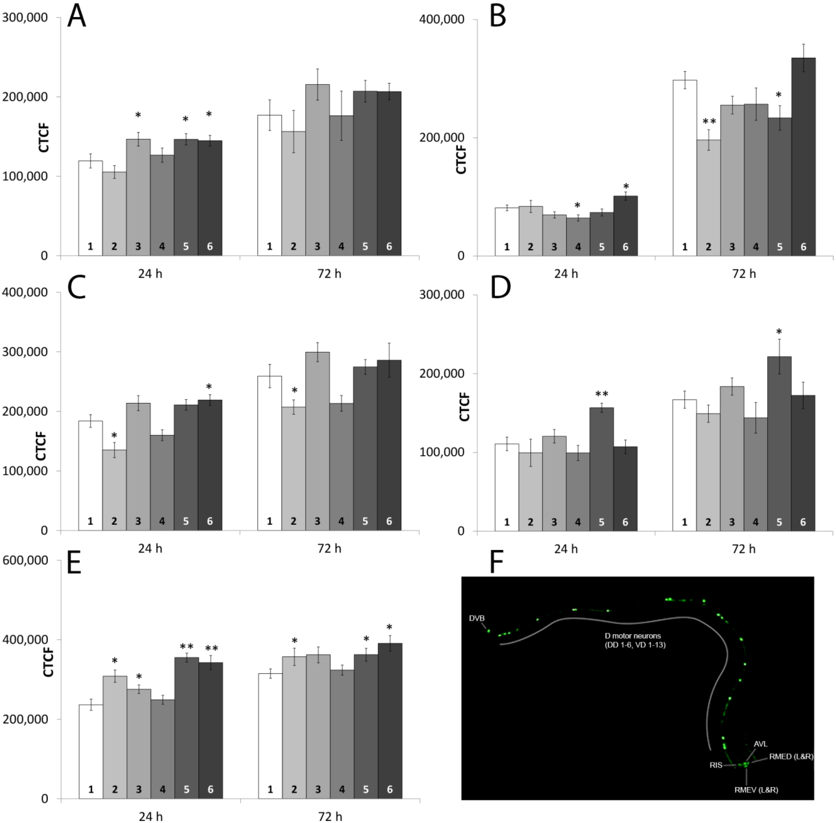 Marinedrugs 13 02785 g002