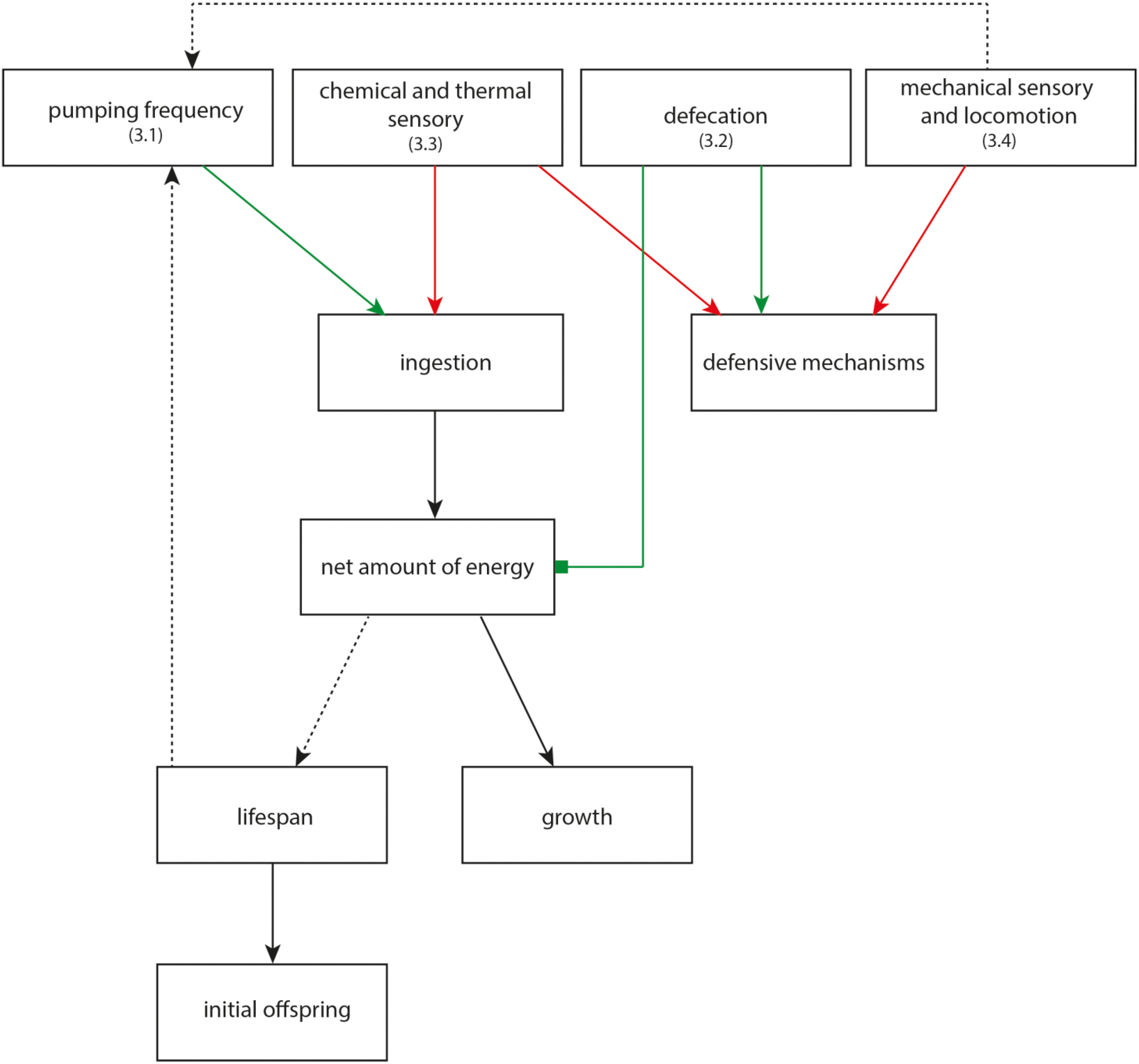 Marinedrugs 13 02785 g005