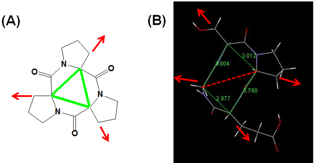 Marinedrugs 13 03029 g001 1024
