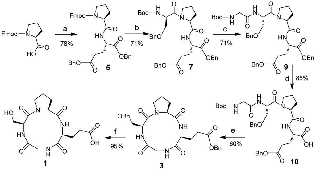 Marinedrugs 13 03029 g002 1024