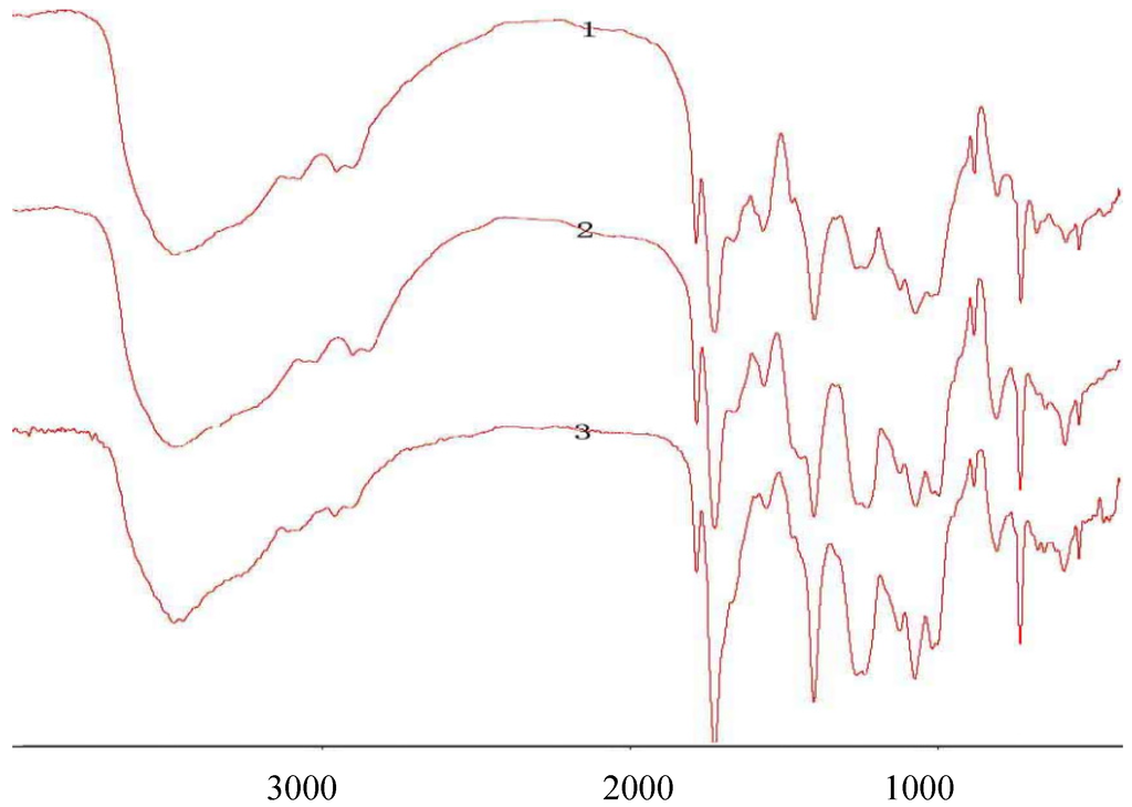 Marinedrugs 13 03072 g002 1024