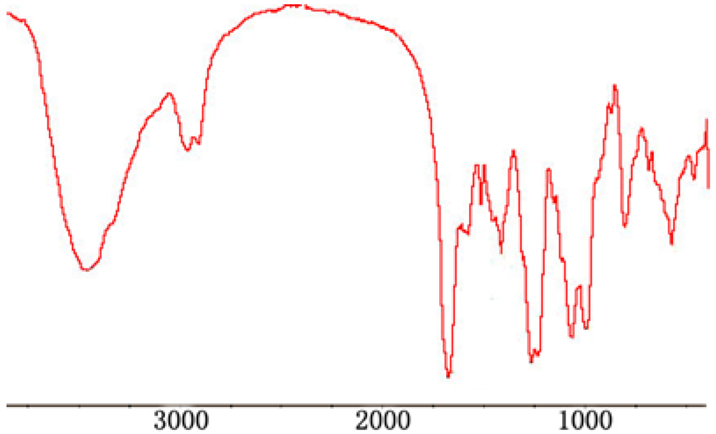 Marinedrugs 13 03072 g004 1024