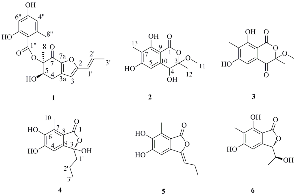 Marinedrugs 13 03091 g001 1024