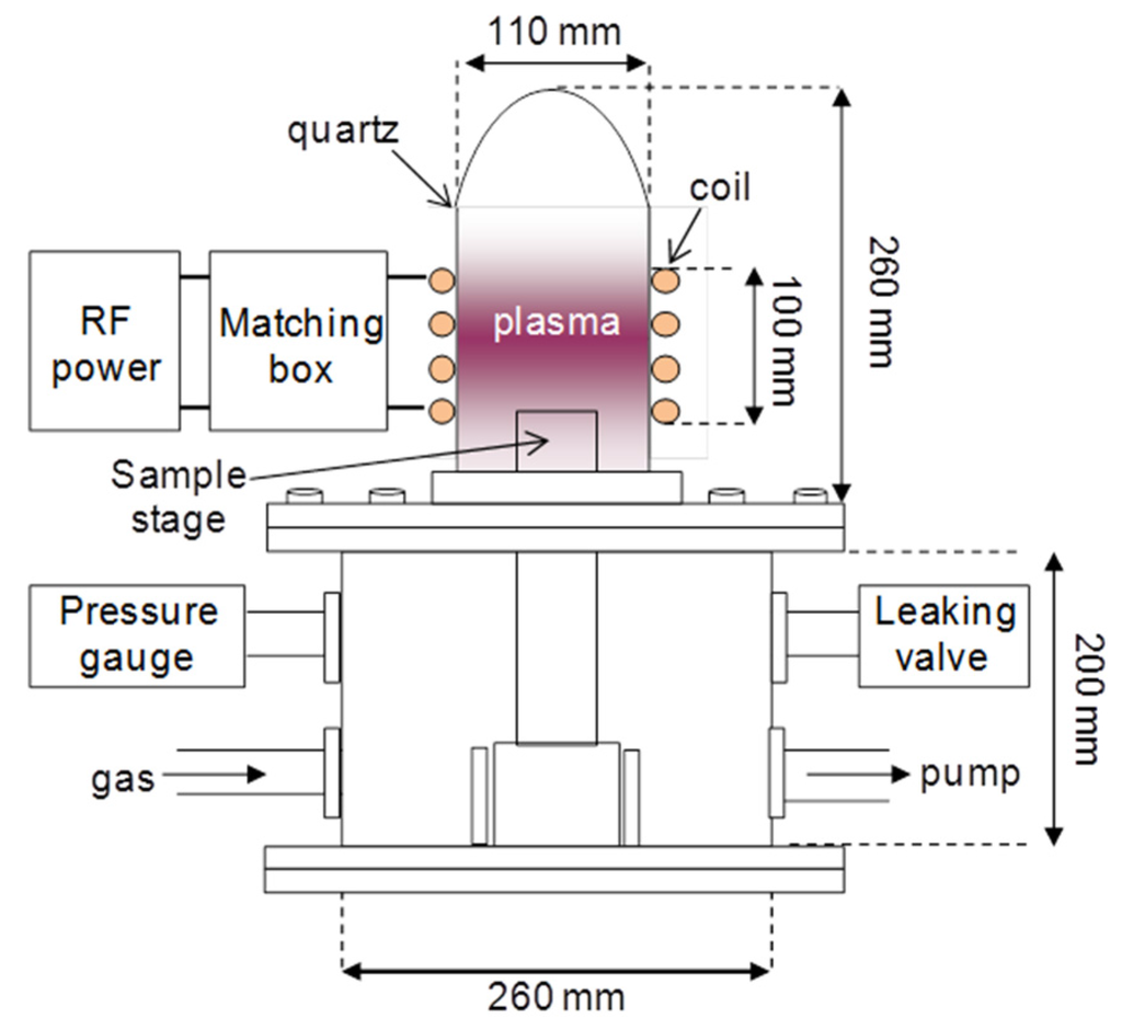 Marinedrugs 13 03116 g009 1024