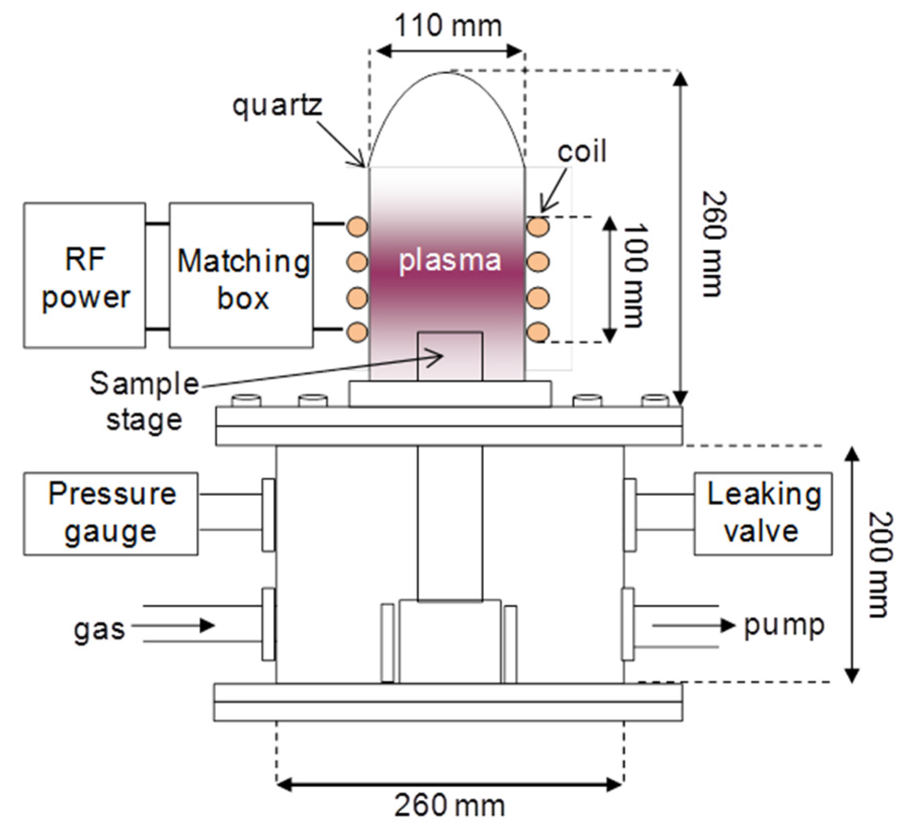 Marinedrugs 13 03116 g009