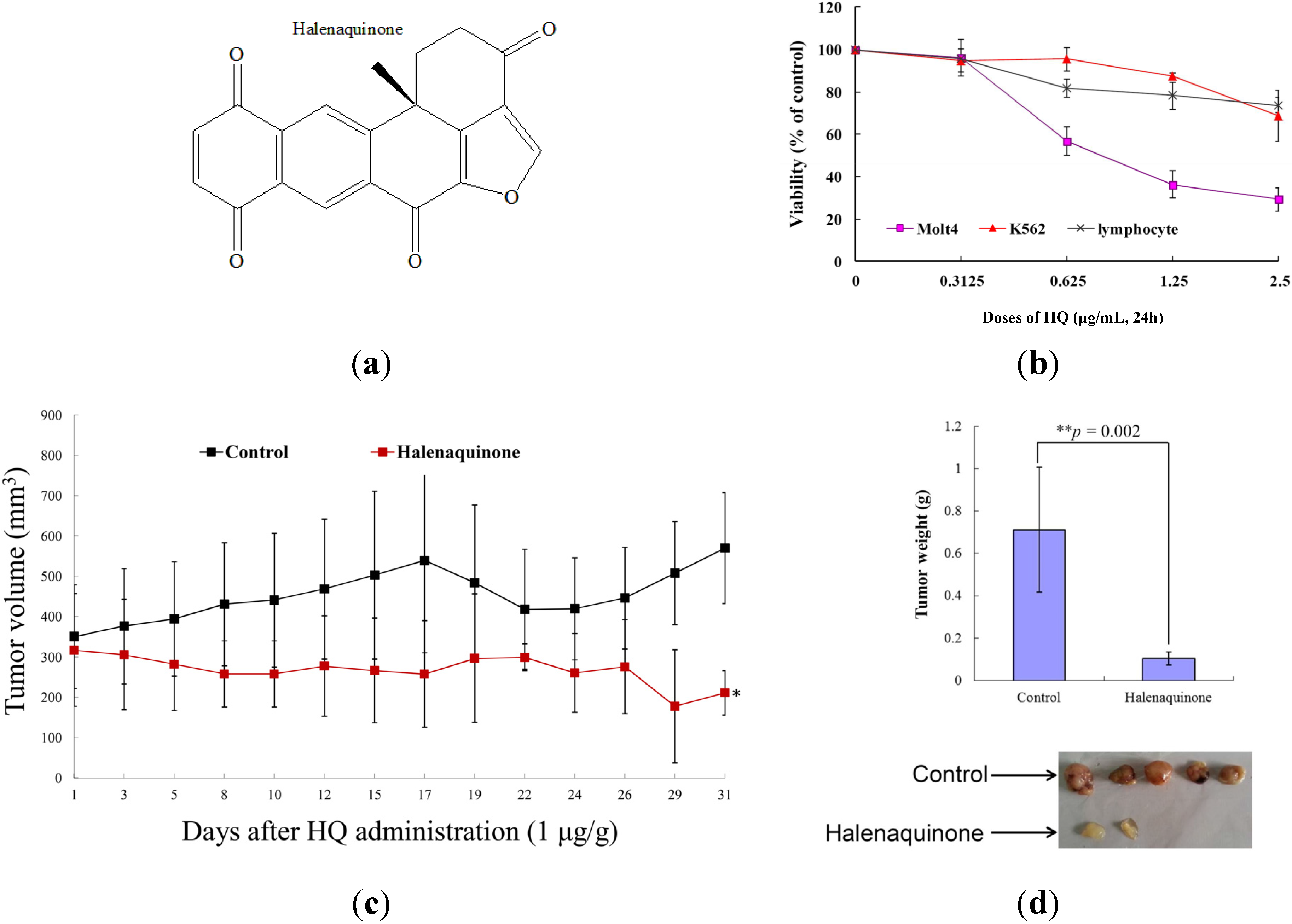 Marinedrugs 13 03132 g001