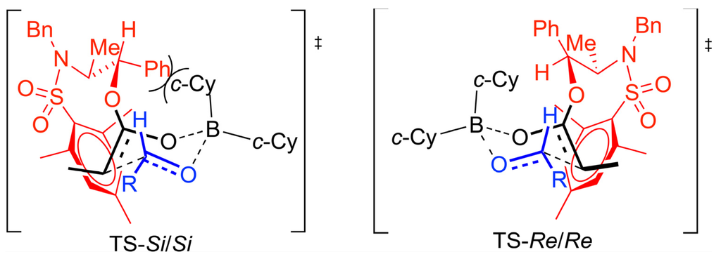 Marinedrugs 13 03309 g010 1024