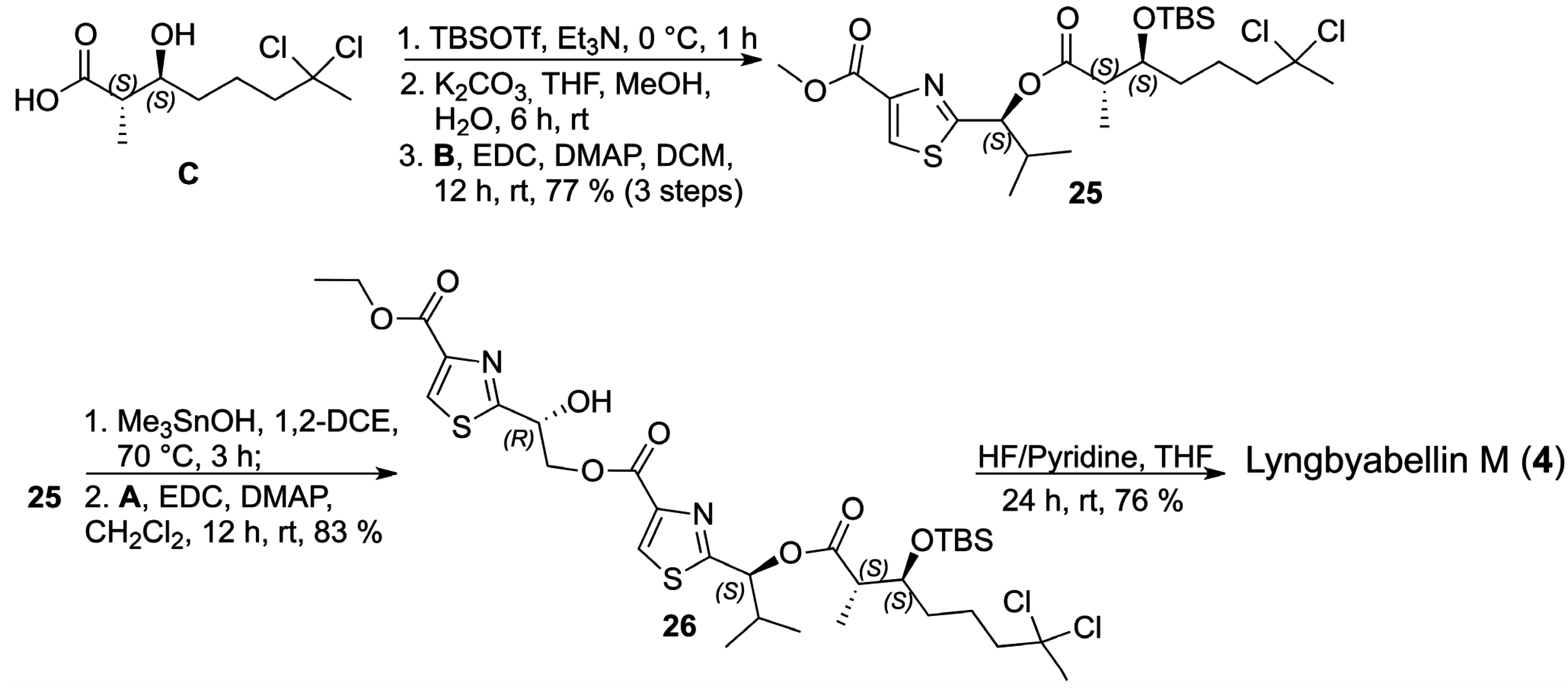 Marinedrugs 13 03309 g011