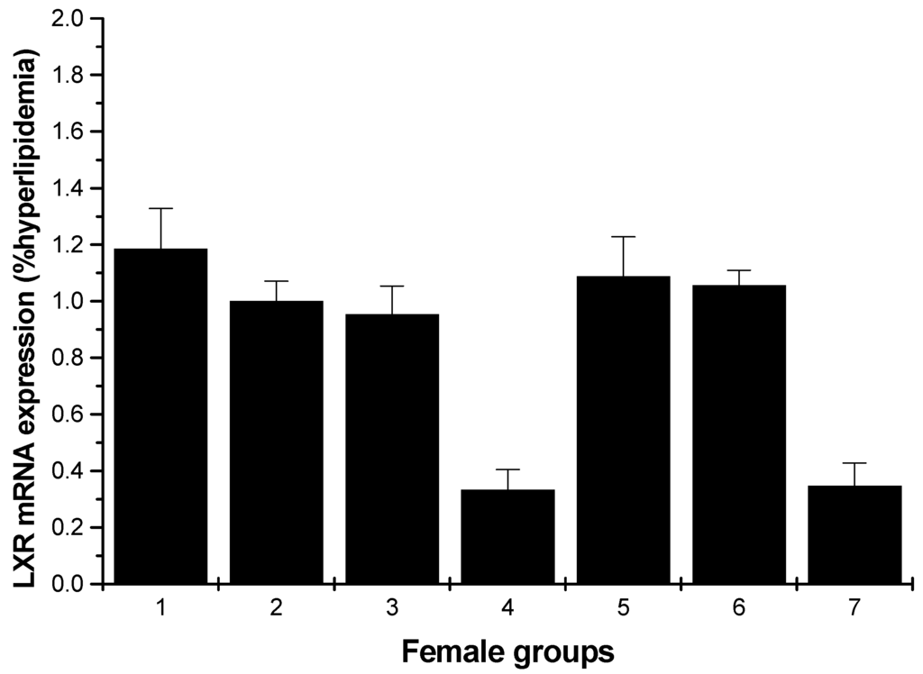 Marinedrugs 13 03407 g008 1024