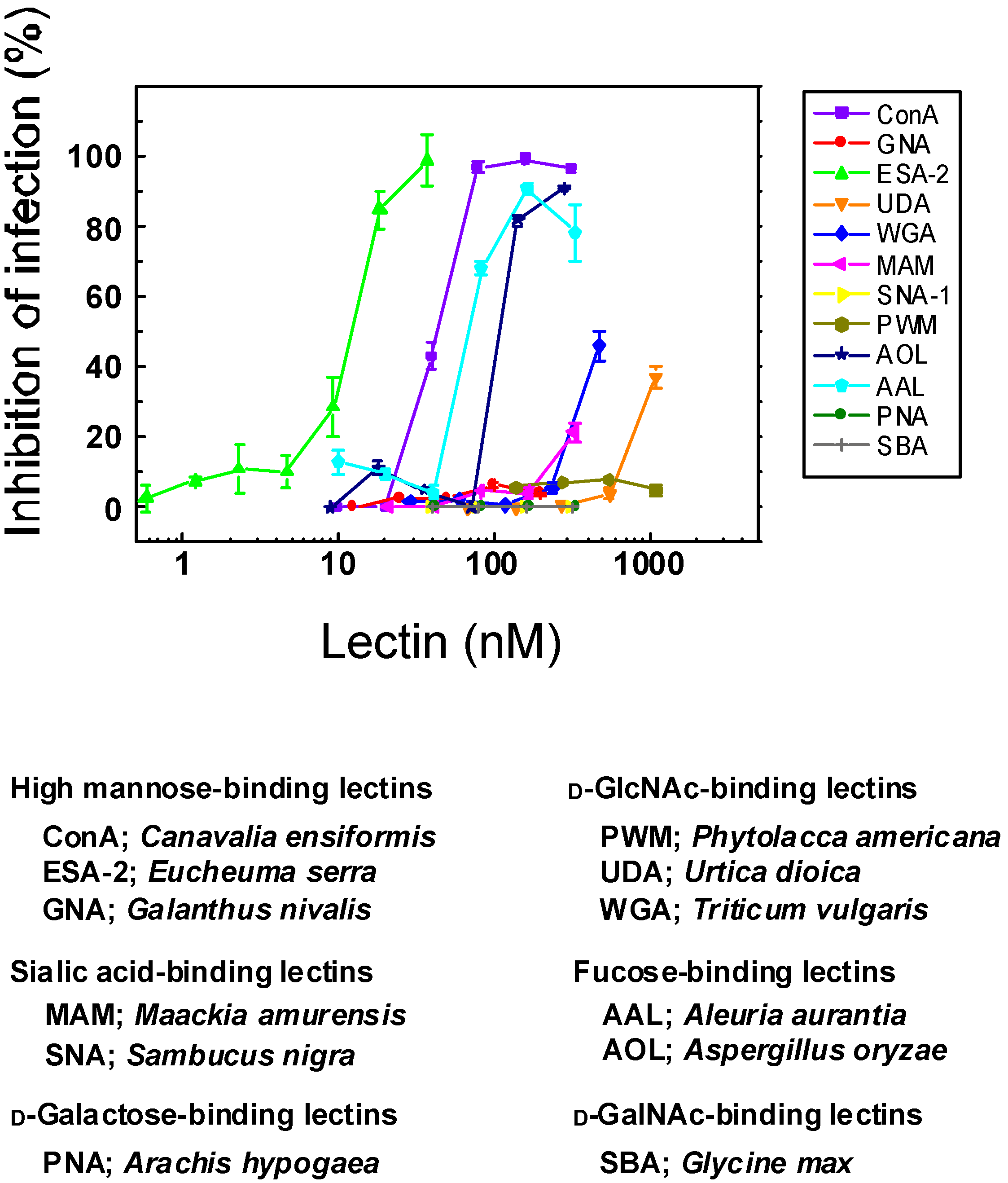 Marinedrugs 13 03454 g001