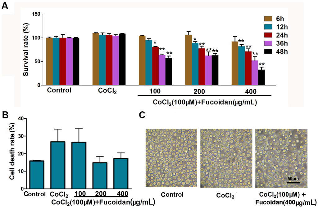 Marinedrugs 13 03514 g001 1024