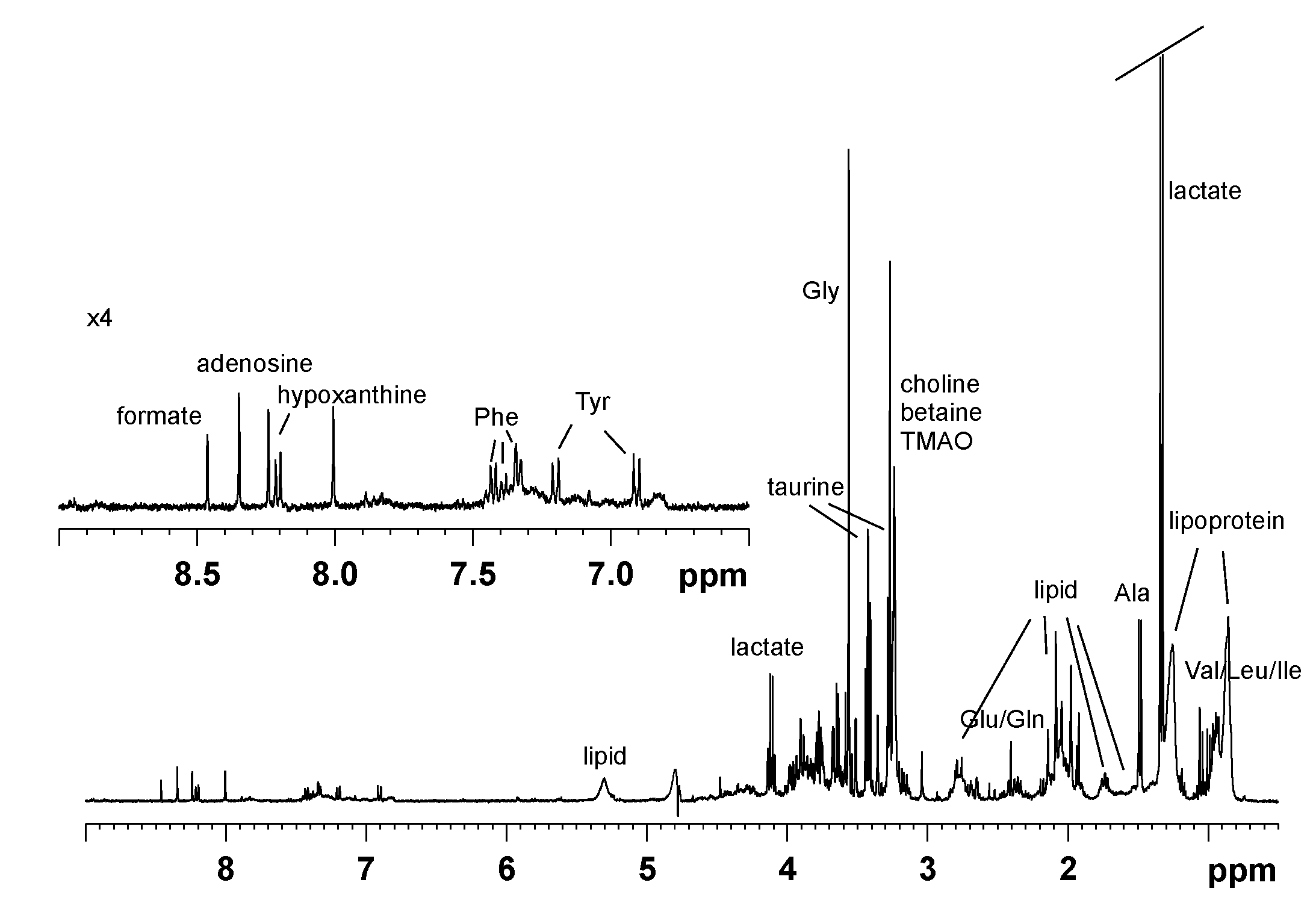 Marinedrugs 13 03550 g001