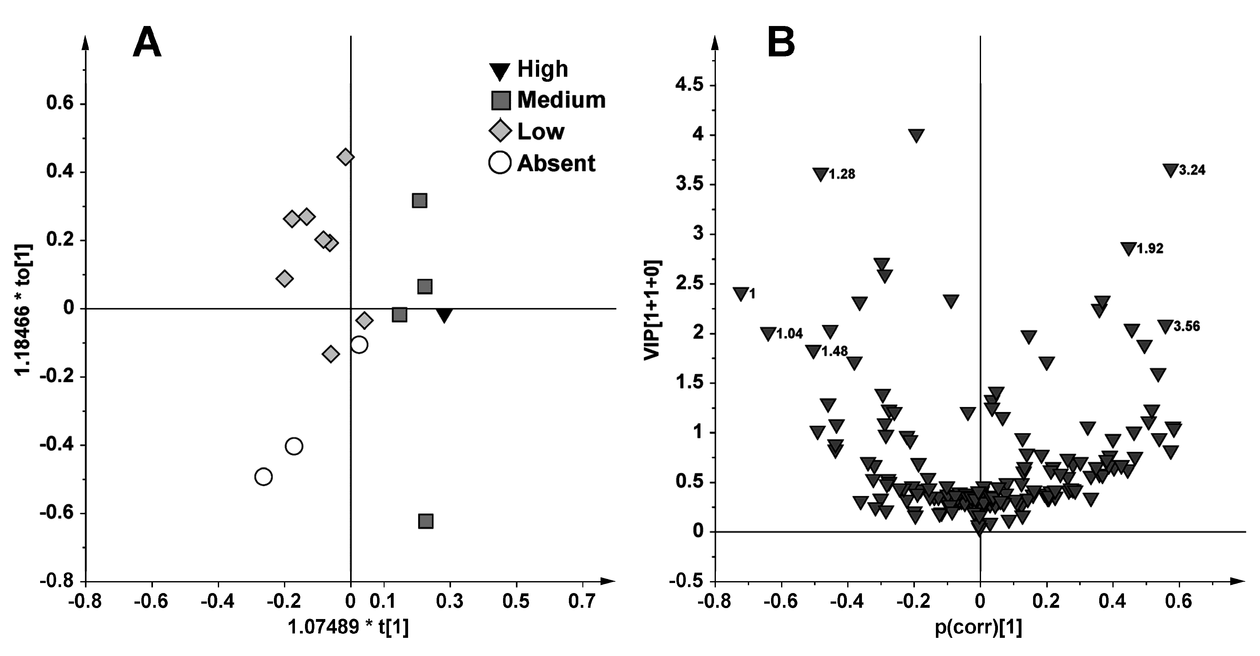 Marinedrugs 13 03550 g004