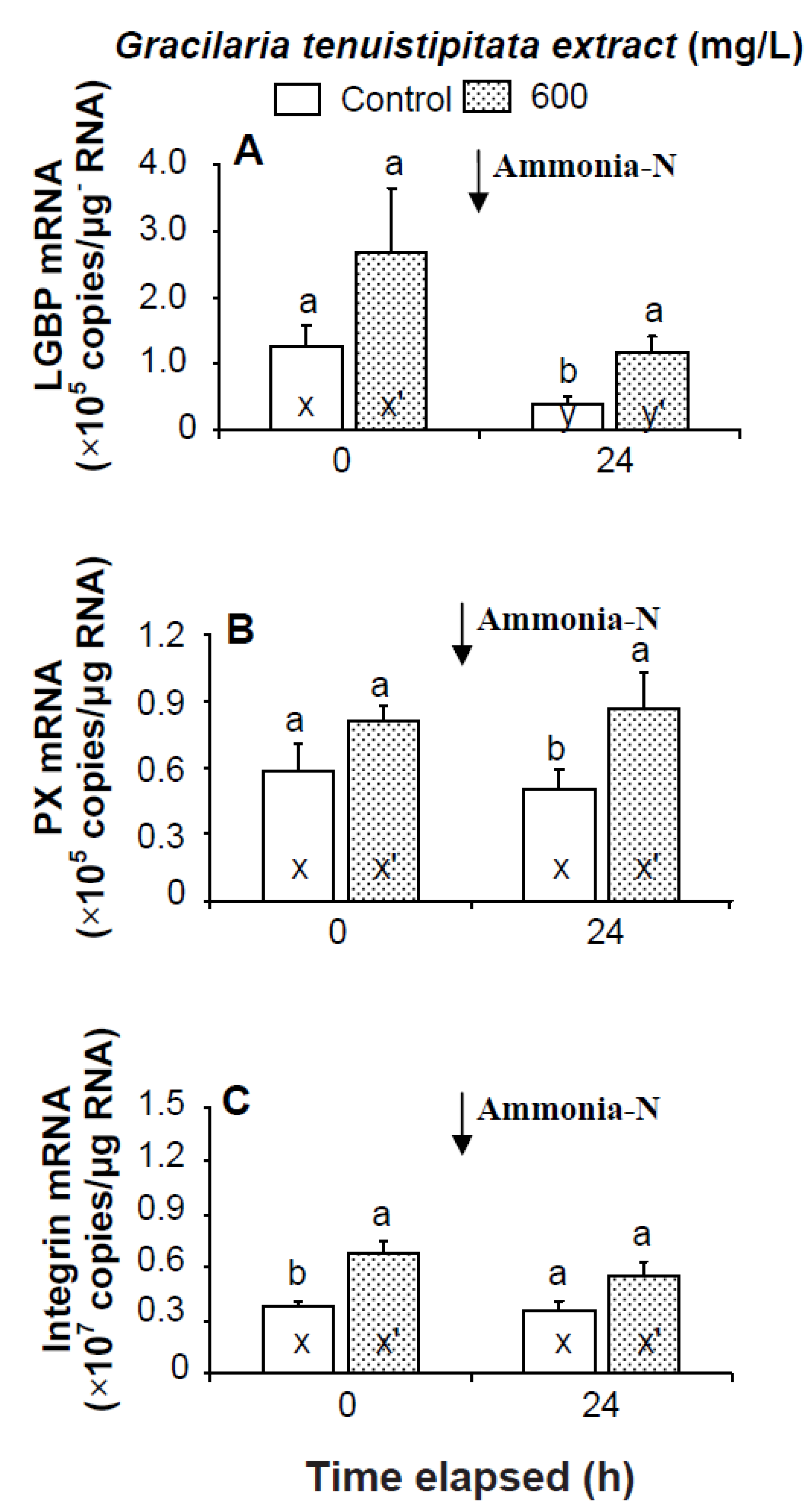 Marinedrugs 13 03606 g004