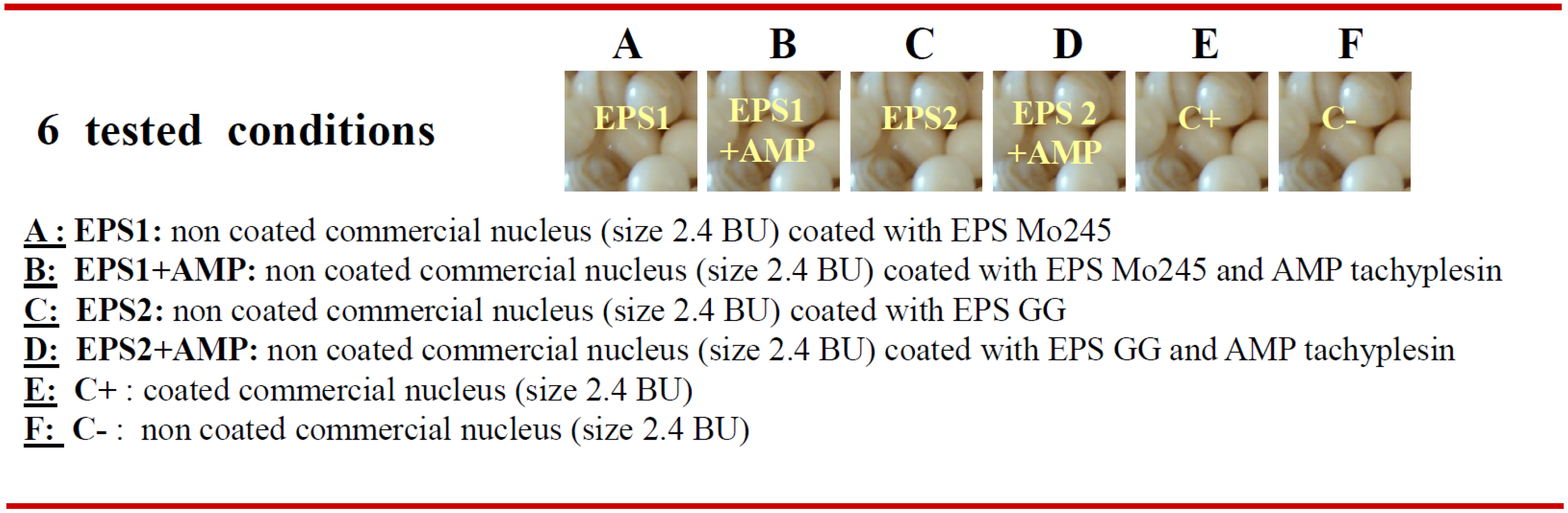 Marinedrugs 13 03732 g005a