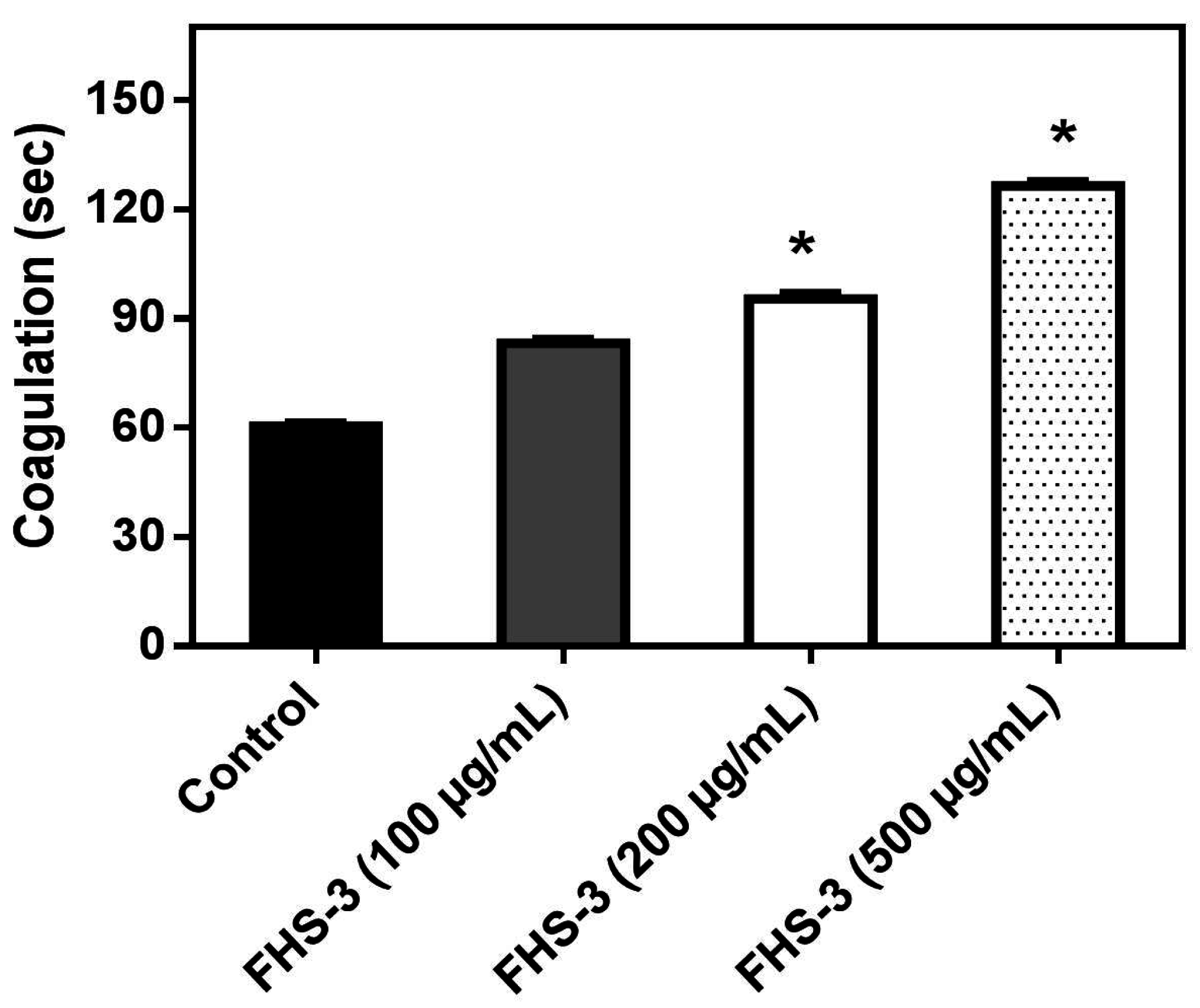 Marinedrugs 13 03761 g001