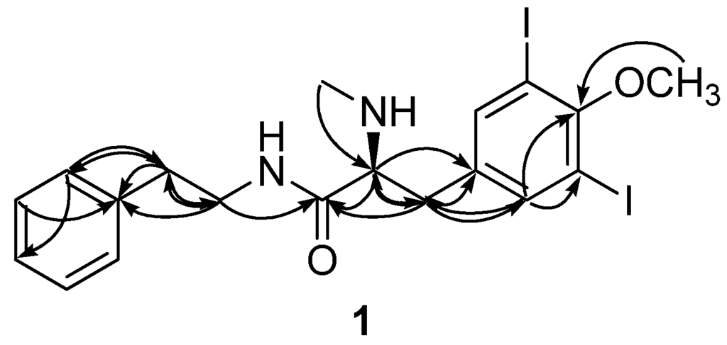 Marinedrugs 13 03836 g002 1024