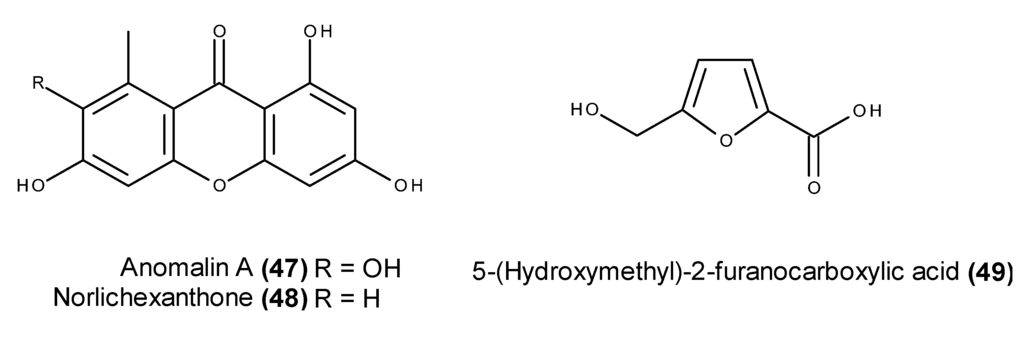 Marinedrugs 13 03950 g017 1024