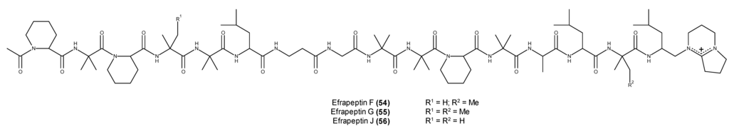 Marinedrugs 13 03950 g020 1024