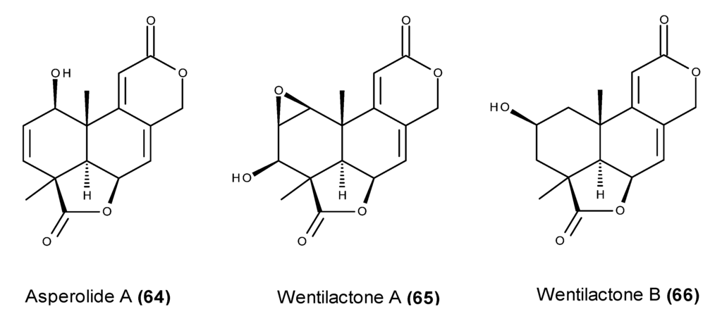 Marinedrugs 13 03950 g026 1024